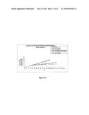 Stabilized Aptamers to Platelet Derived Growth Factor and Their Use as     Oncology Therapeutics diagram and image