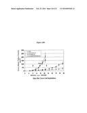 Stabilized Aptamers to Platelet Derived Growth Factor and Their Use as     Oncology Therapeutics diagram and image