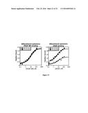 Stabilized Aptamers to Platelet Derived Growth Factor and Their Use as     Oncology Therapeutics diagram and image