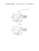 Stabilized Aptamers to Platelet Derived Growth Factor and Their Use as     Oncology Therapeutics diagram and image