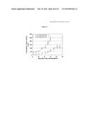 Stabilized Aptamers to Platelet Derived Growth Factor and Their Use as     Oncology Therapeutics diagram and image