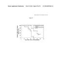 Stabilized Aptamers to Platelet Derived Growth Factor and Their Use as     Oncology Therapeutics diagram and image