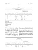 Stabilized Aptamers to Platelet Derived Growth Factor and Their Use as     Oncology Therapeutics diagram and image