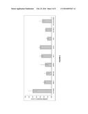 MULTI-TARGETS INTERFERING RNA MOLECULES AND THEIR APPLICATIONS diagram and image