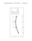 MULTI-TARGETS INTERFERING RNA MOLECULES AND THEIR APPLICATIONS diagram and image