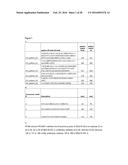 PLANTS HAVING ENHANCED YIELD-RELATED TRAITS AND METHOD FOR MAKING SAME diagram and image