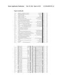 PLANTS HAVING ENHANCED YIELD-RELATED TRAITS AND METHOD FOR MAKING SAME diagram and image