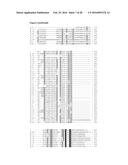 PLANTS HAVING ENHANCED YIELD-RELATED TRAITS AND METHOD FOR MAKING SAME diagram and image