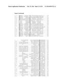 PLANTS HAVING ENHANCED YIELD-RELATED TRAITS AND METHOD FOR MAKING SAME diagram and image