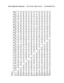 PLANTS HAVING ENHANCED YIELD-RELATED TRAITS AND METHOD FOR MAKING SAME diagram and image