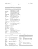 PLANTS HAVING ENHANCED YIELD-RELATED TRAITS AND METHOD FOR MAKING SAME diagram and image