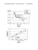 Self-Complementary Parvoviral Vectors, and Methods for Making and Using     the Same diagram and image