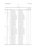 Self-Complementary Parvoviral Vectors, and Methods for Making and Using     the Same diagram and image