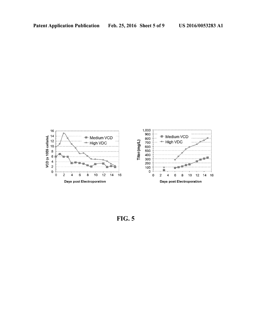 Methods and Compositions for Generating Stable Transfected Cells - diagram, schematic, and image 06