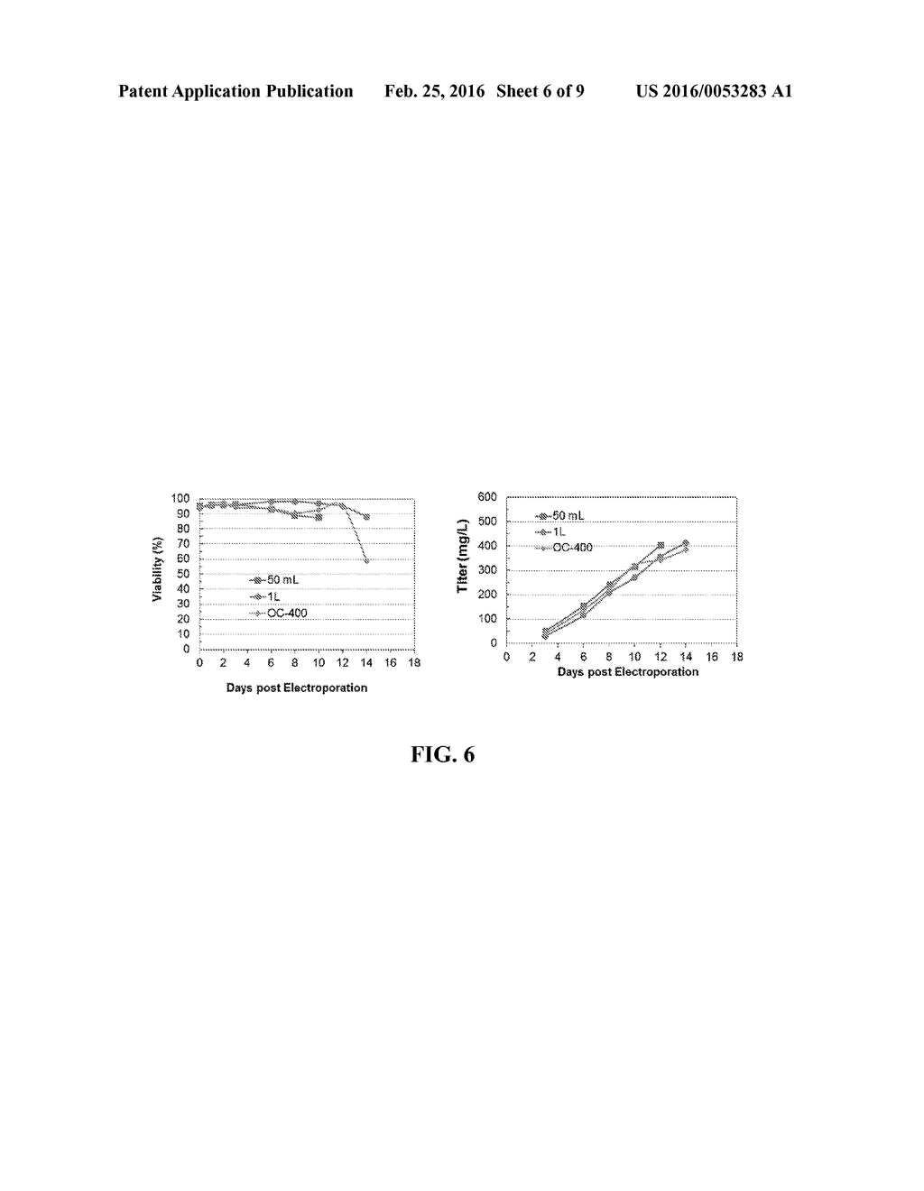 Methods and Compositions for Generating Stable Transfected Cells - diagram, schematic, and image 07