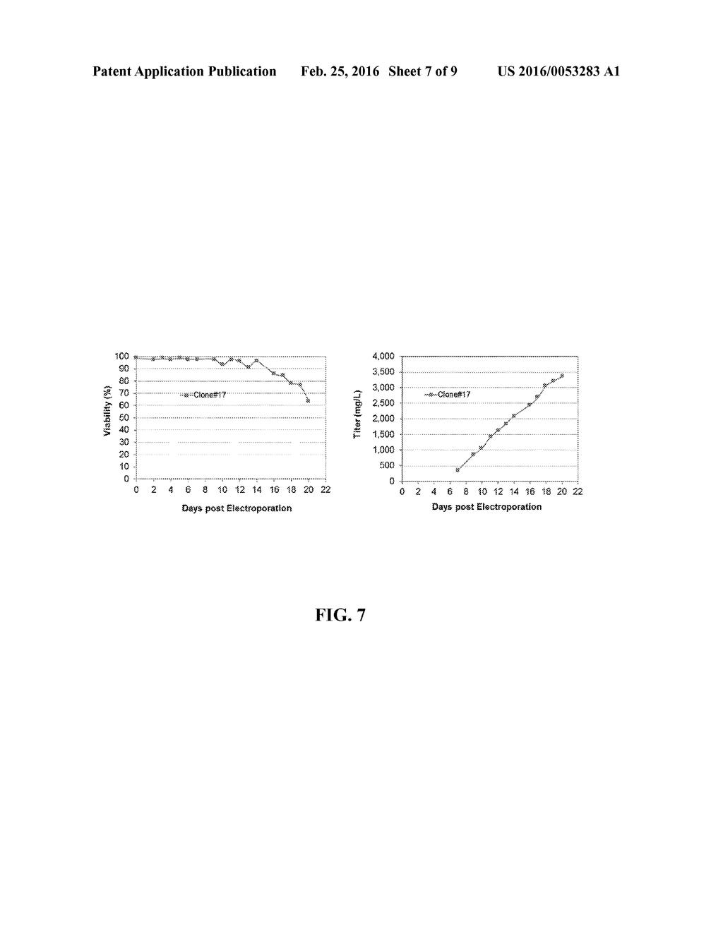 Methods and Compositions for Generating Stable Transfected Cells - diagram, schematic, and image 08