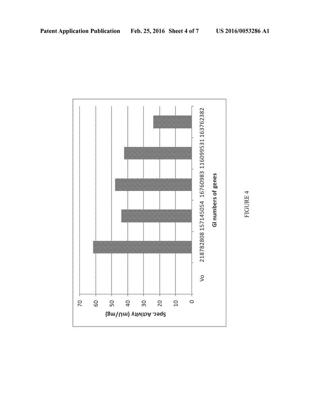 ORGANISMS FOR THE PRODUCTION OF 1,3-BUTANEDIOL - diagram, schematic, and image 05