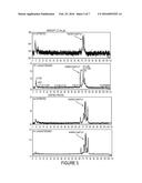 GALACTOSE-ALPHA-1, 3-GALACTOSE-CONTAINING N-GLYCANS IN GLYCOPROTEIN     PRODUCTS DERIVED FROM CHO CELLS diagram and image