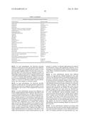 GALACTOSE-ALPHA-1, 3-GALACTOSE-CONTAINING N-GLYCANS IN GLYCOPROTEIN     PRODUCTS DERIVED FROM CHO CELLS diagram and image