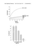 METHODS FOR IDENTIFYING PROTEINS AND COMPOUNDS THAT MODULATE THE ACTIVITY     OF OTUB1 diagram and image