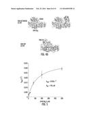 METHODS FOR IDENTIFYING PROTEINS AND COMPOUNDS THAT MODULATE THE ACTIVITY     OF OTUB1 diagram and image