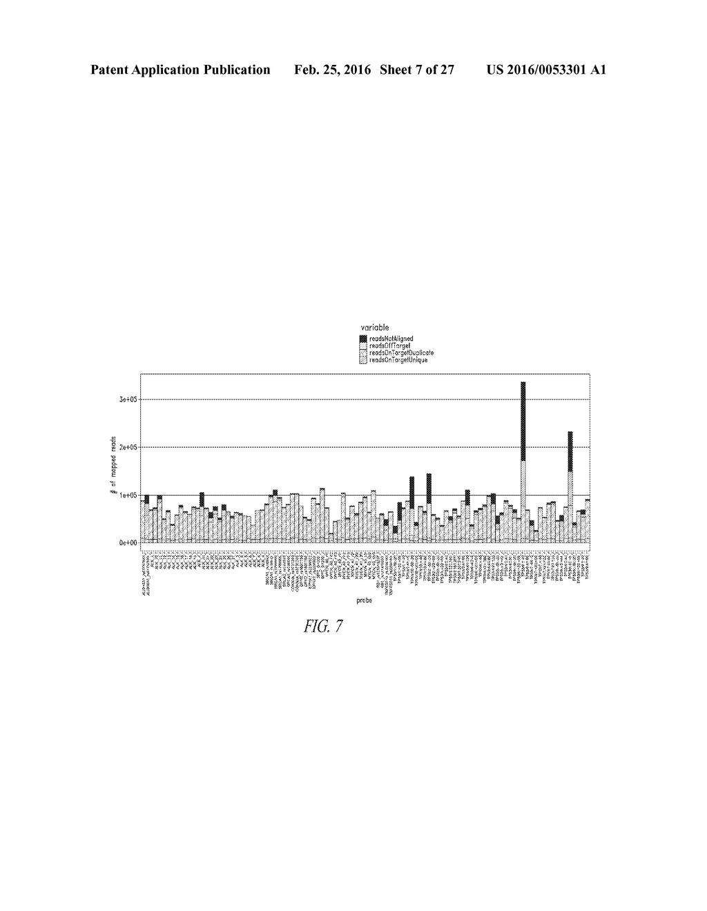 METHODS FOR QUANTITATIVE GENETIC ANALYSIS OF CELL FREE DNA - diagram, schematic, and image 08