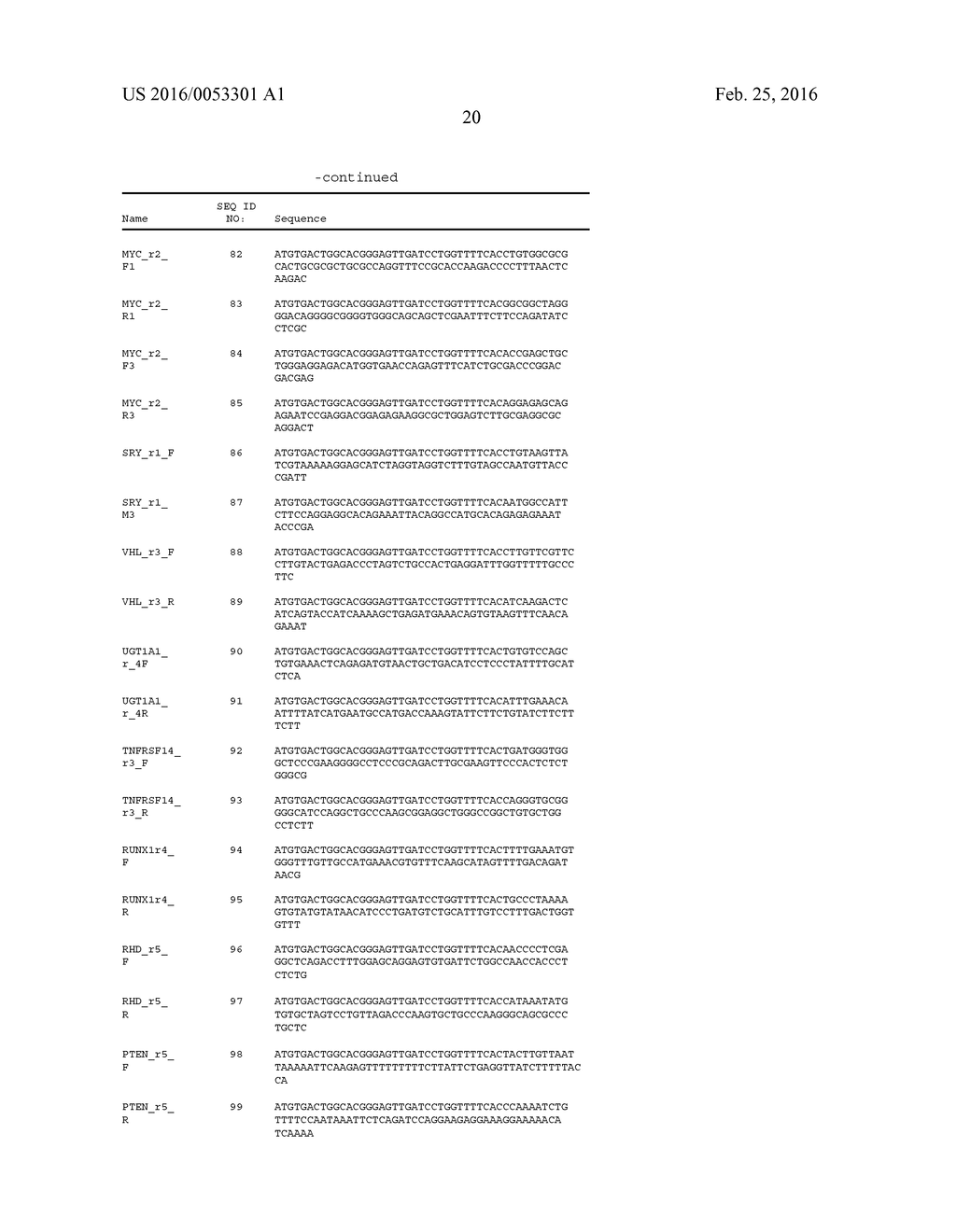 METHODS FOR QUANTITATIVE GENETIC ANALYSIS OF CELL FREE DNA - diagram, schematic, and image 48