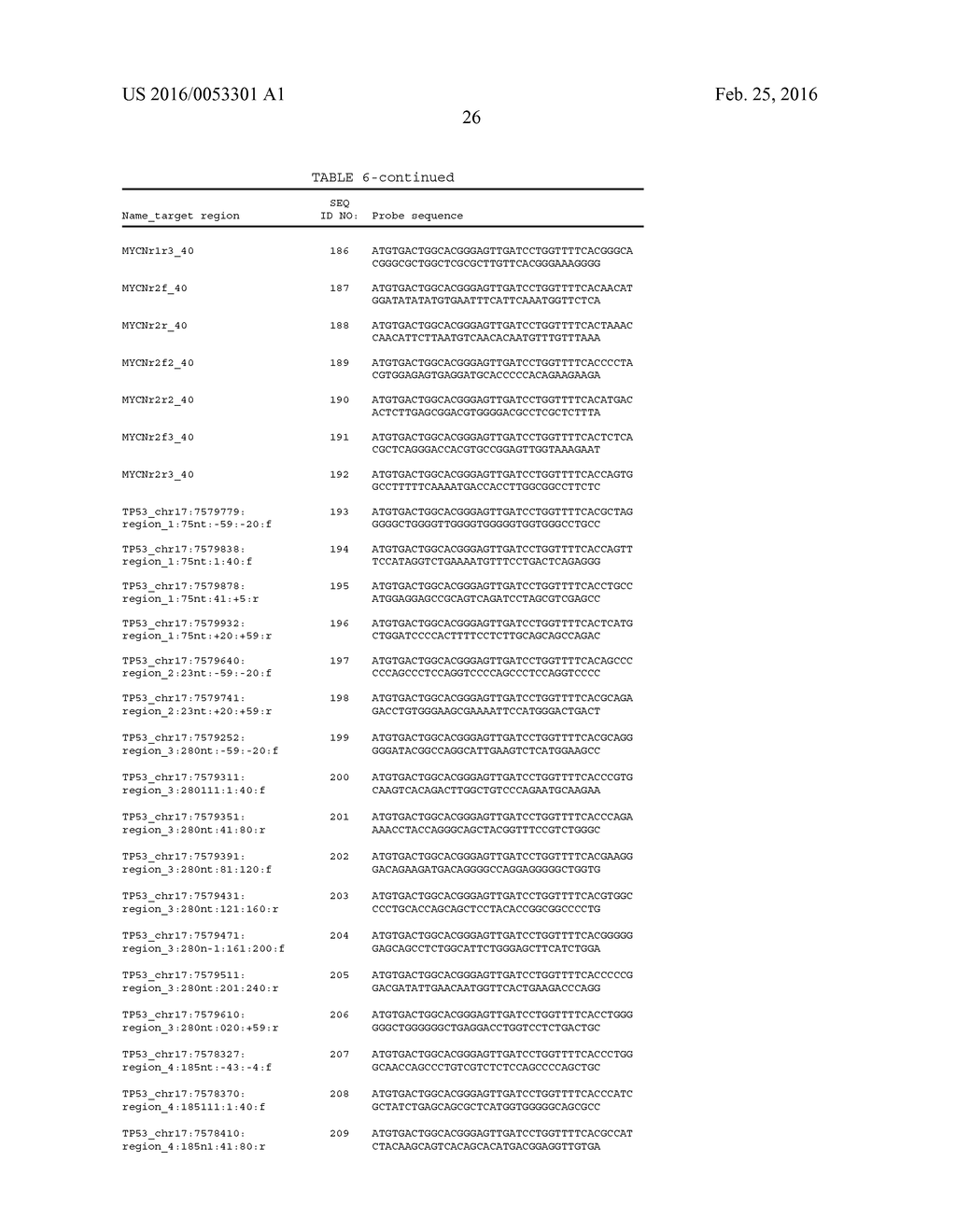 METHODS FOR QUANTITATIVE GENETIC ANALYSIS OF CELL FREE DNA - diagram, schematic, and image 54