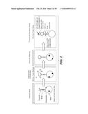 Microfluidic Devices diagram and image