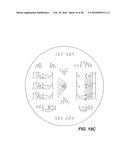 Microfluidic Devices diagram and image