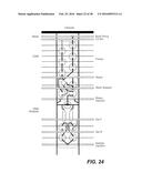 Microfluidic Devices diagram and image