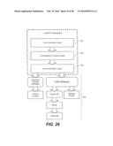 Microfluidic Devices diagram and image