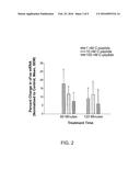 Systems and Methods for Determining a C-Peptide Receptor, C-Peptide     Receptor, and Methods of Using Same diagram and image