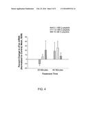 Systems and Methods for Determining a C-Peptide Receptor, C-Peptide     Receptor, and Methods of Using Same diagram and image