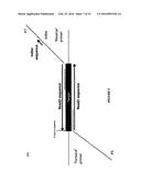 NON-INVASIVE PRENATAL SCREENING diagram and image