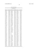 GENETIC MARKERS ASSOCIATED WITH SCOLIOSIS AND USES THEREOF diagram and image