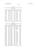 GENETIC MARKERS ASSOCIATED WITH SCOLIOSIS AND USES THEREOF diagram and image