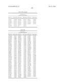 GENETIC MARKERS ASSOCIATED WITH SCOLIOSIS AND USES THEREOF diagram and image