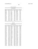 GENETIC MARKERS ASSOCIATED WITH SCOLIOSIS AND USES THEREOF diagram and image