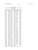 GENETIC MARKERS ASSOCIATED WITH SCOLIOSIS AND USES THEREOF diagram and image