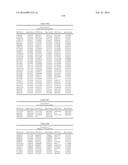 GENETIC MARKERS ASSOCIATED WITH SCOLIOSIS AND USES THEREOF diagram and image