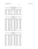 GENETIC MARKERS ASSOCIATED WITH SCOLIOSIS AND USES THEREOF diagram and image