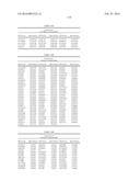 GENETIC MARKERS ASSOCIATED WITH SCOLIOSIS AND USES THEREOF diagram and image