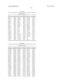 GENETIC MARKERS ASSOCIATED WITH SCOLIOSIS AND USES THEREOF diagram and image