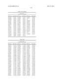 GENETIC MARKERS ASSOCIATED WITH SCOLIOSIS AND USES THEREOF diagram and image