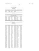 GENETIC MARKERS ASSOCIATED WITH SCOLIOSIS AND USES THEREOF diagram and image