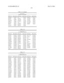 GENETIC MARKERS ASSOCIATED WITH SCOLIOSIS AND USES THEREOF diagram and image