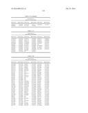 GENETIC MARKERS ASSOCIATED WITH SCOLIOSIS AND USES THEREOF diagram and image