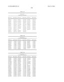 GENETIC MARKERS ASSOCIATED WITH SCOLIOSIS AND USES THEREOF diagram and image