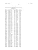 GENETIC MARKERS ASSOCIATED WITH SCOLIOSIS AND USES THEREOF diagram and image